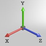 cartesian_coordinates